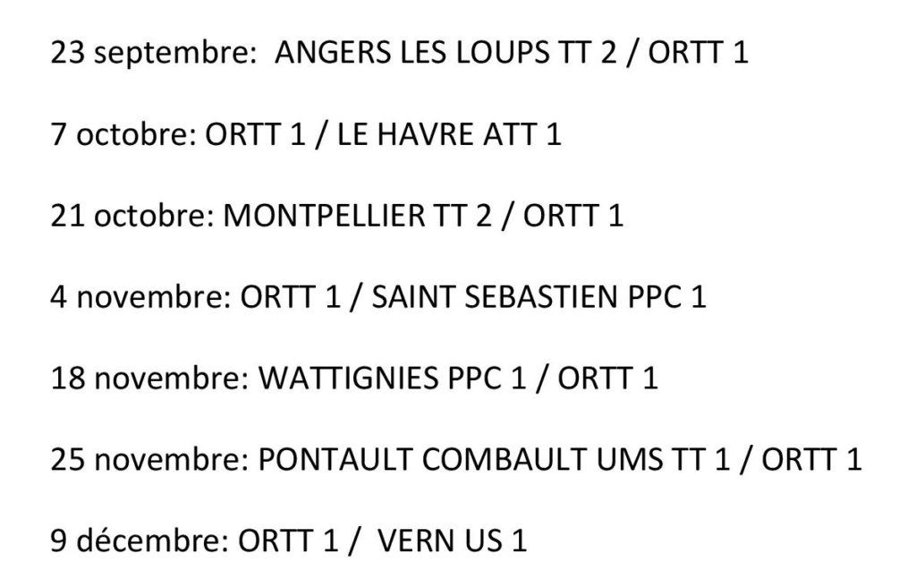 Championnat par équipes 2023/2024. N1 et Grand Est. Calendrier et